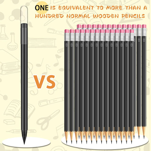 Marsui 40 Pcs Everlasting Pencil, Inkless Pencil with Eraser, Aesthetic Reusable Writing & Drawing Supplies