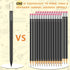 Marsui 40 Pcs Everlasting Pencil, Inkless Pencil with Eraser, Aesthetic Reusable Writing & Drawing Supplies