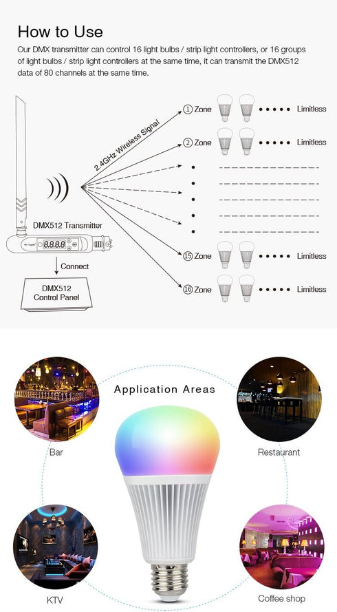 DMX512 Bulb 9W DMX512 DMX512 LGIDTECH LED Light Miboxer RGB+CCT Color Changing and Color Temperature Adjustable, Work
