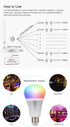 DMX512 Bulb 9W DMX512 DMX512 LGIDTECH LED Light Miboxer RGB+CCT Color Changing and Color Temperature Adjustable, Work