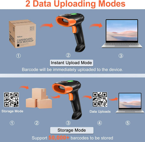 KUIIYER Bluetooth Barcode Scanner, Wireless 2D QR 1D Handheld Barcode Reader, Plug & Play for Warehouse, Library