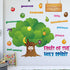 Classroom Tree Bulletin Board Set, Tree Cutouts for Elementary School Teacher Chalkboard Supplies (Fruit Style)