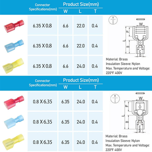 TICONN 400 Pcs Electrical Insulated Spade Quick Disconnect Connectors Kit - Male and Female Crimp Terminal