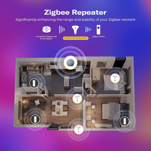 Bulb ZB3, 650 BR30/E26 THIRDREALITY Smart Color Zigbee hub Required, Lumens, Flood Light,RGB Full Color, ETL/FCC