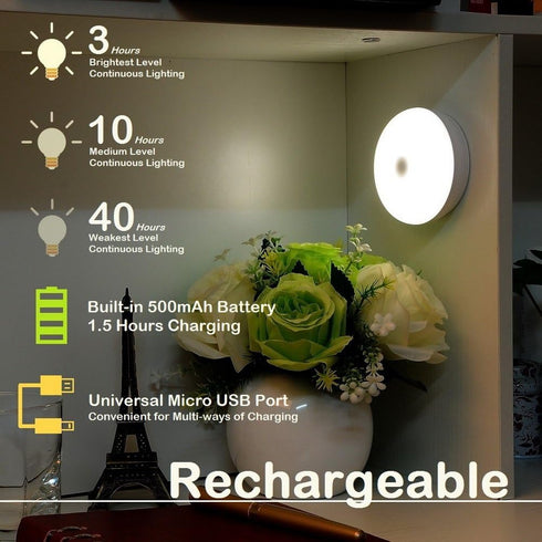 RTSU Dimmer, Setting Rechargeable Touch Light, DIY Stick Anywhere Led Night Light Touch Lamp Tap Light (Touch Sensor