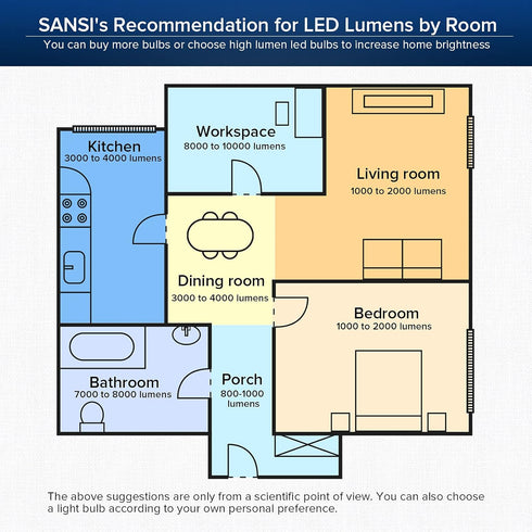 SANSI 4-Pack 100W Equivalent A15 LED Light Bulb, 1600 Lumens 5000K Daylight White, Non-Dimmable 12W LED Bulb