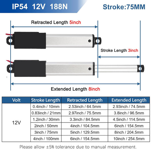 3 Inch Stroke Micro Linear Actuator, DC 12V, 42.2lbs/188N Speed with Mounting Brackets for Home Automation