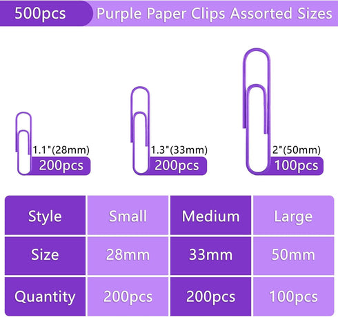 Purple 500pcs Assorted Sizes Paper Clips, Vinyl Coated for Office, School