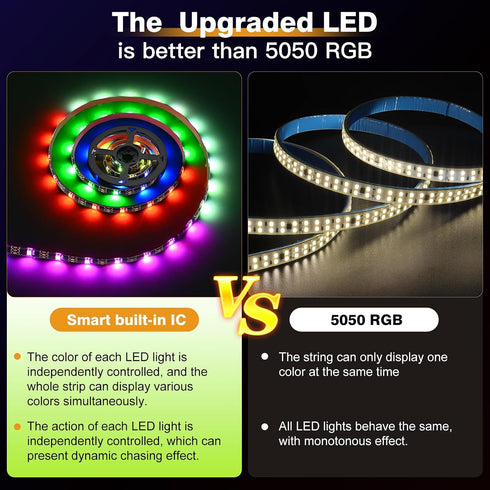 G GEEKEEP 85 6.6ft Battery Powered Led Strip Lights Waterproof, Modes Chasing Multi Color USB led light strip Outdoor