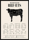 TMO2 Cuts of Meat Poster - Beef Cuts Chart - (11x14') Unframed