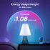 Consciot Smart Light Bulbs, LED Light Bulb, Works with Alexa & Google Home, Music Sync, RGBTW Color Changing, A19 E26,