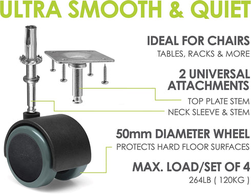 Slipstick CB681 Rubber Caster Wheels, 2 Inch Floor Protector, Set of 4, Black/Gray Green
