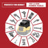Battery Adapter for Dewalt to Milwaukee, Converts Dewalt 18V/20V Max Battery to Milwaukee 18V Battery