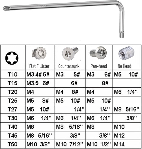 4 Pack T30 Long Tamper Proof Torx Hex Key Bit Wrench, Nickel Plated CRV Steel, Extra Long Arm, Torque Repair Tool
