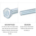 Hex Bolts (1/4-20x3/4") 100Pcs, Carbon Steel Zinc Plated Fully Threaded Hex Head Screw Bolt for Furniture Repair