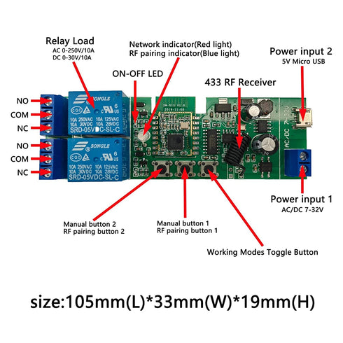 Zigbee Tuya Smart 2 Channel Relay Module with 433RF Remote Control, USB 5V 7-32V Jog/Lock Switch, Compatible with Alexa