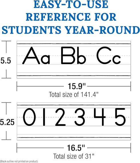 Carson Dellosa 52-Piece Farmhouse Manuscript Alphabet & Number Line Bulletin Board Set, Phonics Posters, Modern