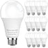GEPLAD 12-Pack Dusk to Dawn A19 LED Light Bulb Outdoor - 1100LM Bright,