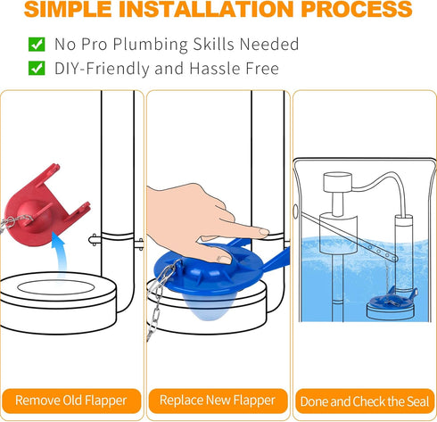 Toilet Flapper Replacement Kit, 2 Inch Universal Toilet Tank Flapper for American Standard, Kohler, Fluidmaster