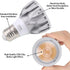 PAR20 LED Bulbs, 2 Pack, 12W Dimmable Spot Light, 100W Halogen Equivalent, 4000K Natural White, E26 Medium Base
