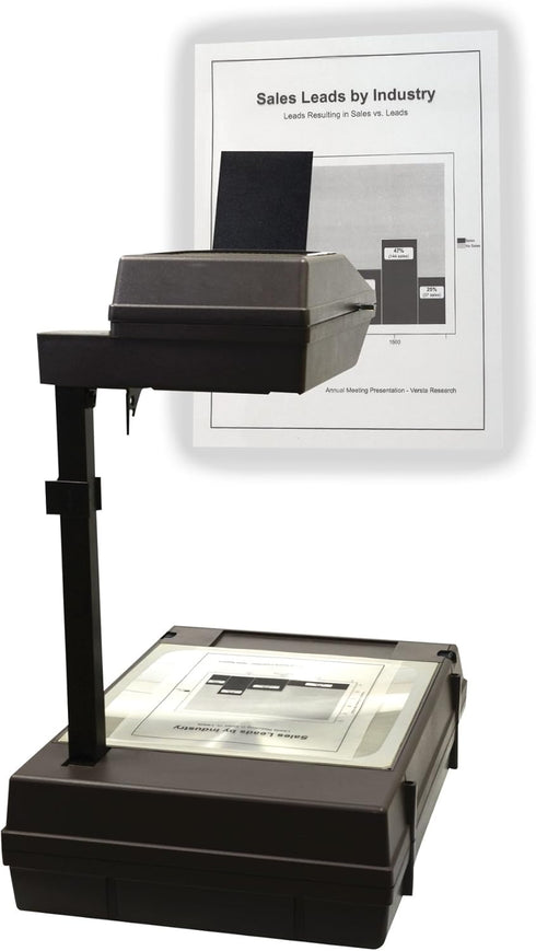 C-Line 8.5 11 Inches, 50 (60727)(Not Transparency Film for Plain Paper Copiers, Clear, x Sheets per Box for use