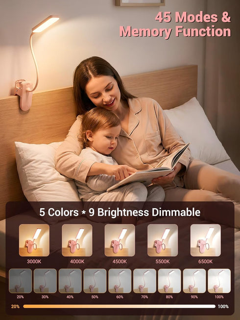 ReinHoo Light,9 Brightness+5 Light,4000mAh Cute,48 Pink Desk Lamp with Clamp Color Clip on Battery Rechargeable Desk