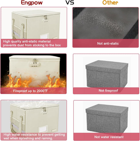 ENGPOW Fireproof Document Box with Lock, Collapsible File Storage Organizer Box with Zipper Lid, Portable Home Office
