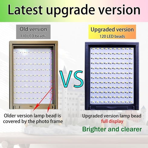 CMYK FAZ007 Accessories3D 5V Powered(1Kit) LED Backlight Board Kit for Bambu Lab Makerworld Printer Light DIY Hardware