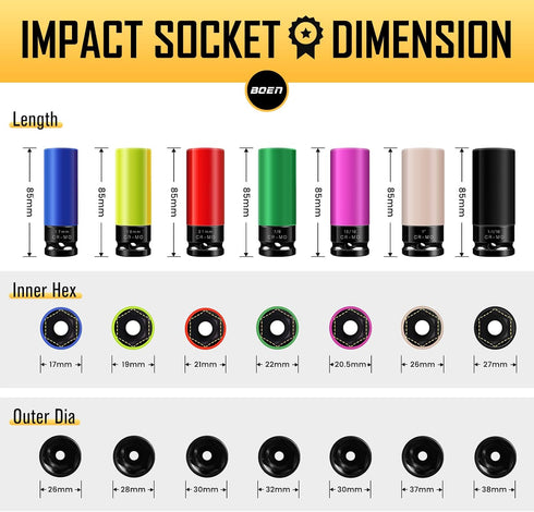 1/2" 7 Set, 17 19 21 mm 13/16 7/8 1 1-1/16 inch, 6 BOEN Drive Impact Lug Nut Socket, Pieces Non-Marring Wheel Protector