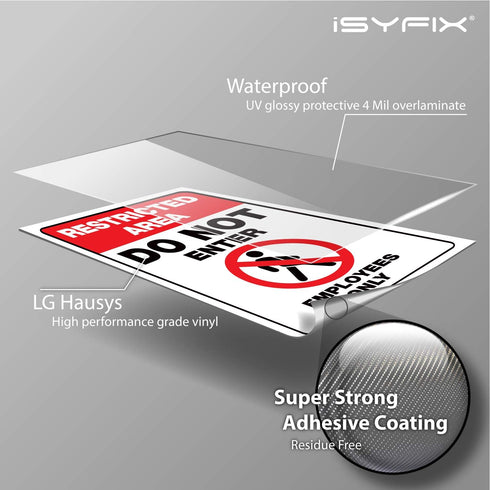 iSYFIX Restricted Area Stickers – 2 Pack 10x7 Inch – Do Not Enter, Employees Only Signs