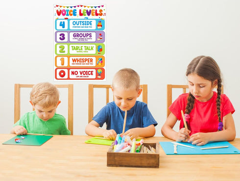D4DREAM Voice Level Poster for Classroom, Noise Level Rules Poster, Educational Decor for Back to School