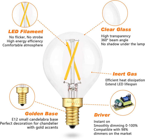 E12 Bulb, 2W(25-Watt 3000K, G15/G50 Dimmable Bulbs 3-Pack Globe Equivalent), Soft White LED Light for Pendant