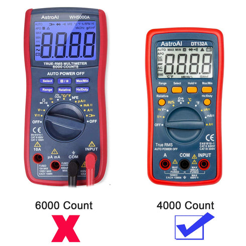 Hard Case replacement for AstroAI Digital Multimeter Volt Meter by Aenllosi (for 4000 Counts)