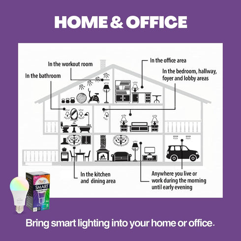NorbSMART Smart Light Bulb LED, 1-Pack, Color Changing, 9W, A19, E26, Dimmable, Works with Alexa & Google Home