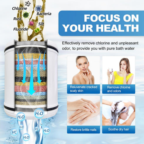 Shimmering 1-Pack High Output Shower Filter Replacement Cartridge Bath Water Filter Element Reduces Chlorine, Restores