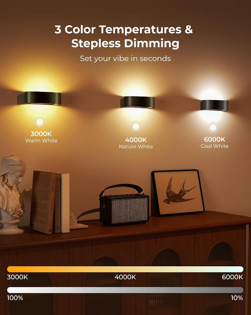 5000mAh 15 3 Dimmable, Motion Sensor Wall Light, Rechargeable Battery Operated Motion Sensor Light Indoor with Remote
