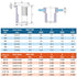 Ktehloy 470Pcs Set 6-32 8-32 10-24 1/4"-20 5/16"-18 3/8"-16 M3 M4 M5 M6 M8 M10 Rivet Nut Kit, SAE & Metric UNC Rivet