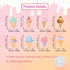 wonmon 40PCS Summer Summer Ice Cream Cutouts for Bulletin Board Decoration, Ice Cream Paper Cut-Outs Nameplates