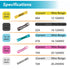 Heat Shrink Butt Connectors Kit, 50pcs Waterproof/Insulated Terminals for Marine/Automotive/Home Electrical