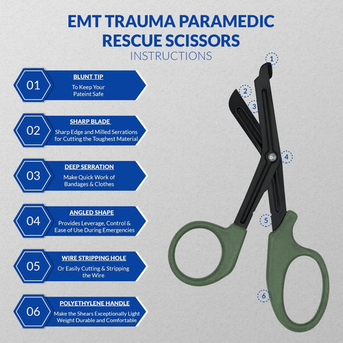 SURGHAUS MEDICAL 5.5 Inch) Bandage Scissors Stainless Steel Medical Scissors for Nurses Non-Stick Trauma Shears (Olive