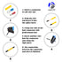 300 PCS Insulated Wire Electrical Connectors - Butt, Ring, Spade, Quick Disconnect Assortment Kit