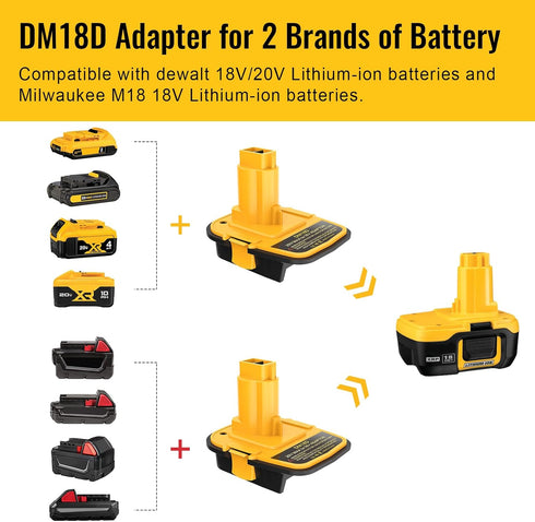 1 pack DM18D Battery Adapter Converter with USB Port for Dewalt 18V Tools, Converts Dewalt 20V Li-ion or Milwaukee M18 18V Li-ion Battery to Dewalt 18V Battery adapter