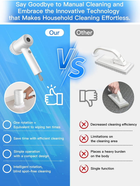 IPX7 2 Settings 6 Electric Spin Scrubber - Cordless Waterproof Shower Scrubber with Speed and Replaceable HeadsElectric