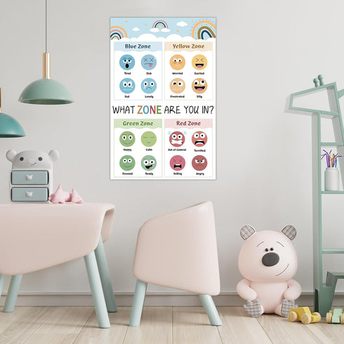 Feelings Chart for Kids Boho Zones of Regulation Hanging Poster Rainbow Emotions Classroom Bulletin Board Chart for