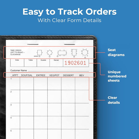 (2000 20 100 FMP Brands Sheets) Server Note Pads Paper, Guest Check for Servers, Guest Check Pads, Order Pads