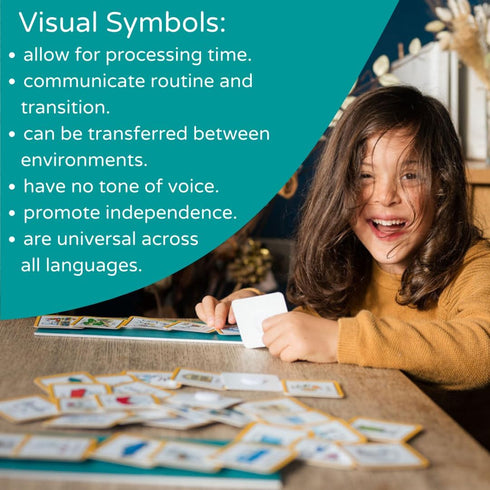 Visual Schedule Routine Chart with PECS Cards, Support Communication for Children, Toddlers, Autism, ADHD, Dementia