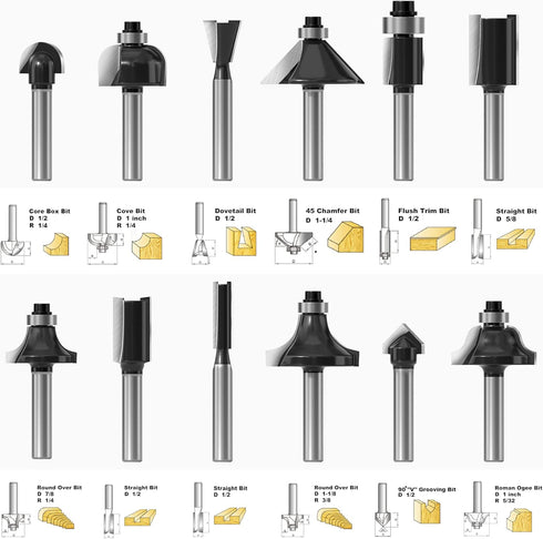 Fivepears 12 Pieces Tungsten Carbide Router Bit Set - 1/4 Inch Shank for Beginners Woodworking, Includes Straight,