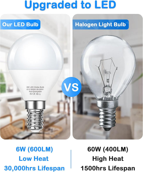 EvaStary Ceiling Fan Light Bulbs, 60W Equivalent E12 LED, 600LM Daylight 5000K, Non-dimmable, 6 Pack