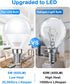 EvaStary Ceiling Fan Light Bulbs, 60W Equivalent E12 LED, 600LM Daylight 5000K, Non-dimmable, 6 Pack