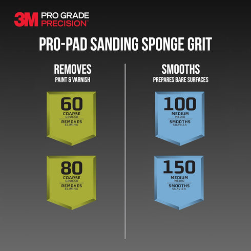 3M PRPD-150 3M 2.88 4 0.5 150 54-Pack 54 Count Safety Pro-Pad Sanding Sponge in. x in. x in Grit Brown